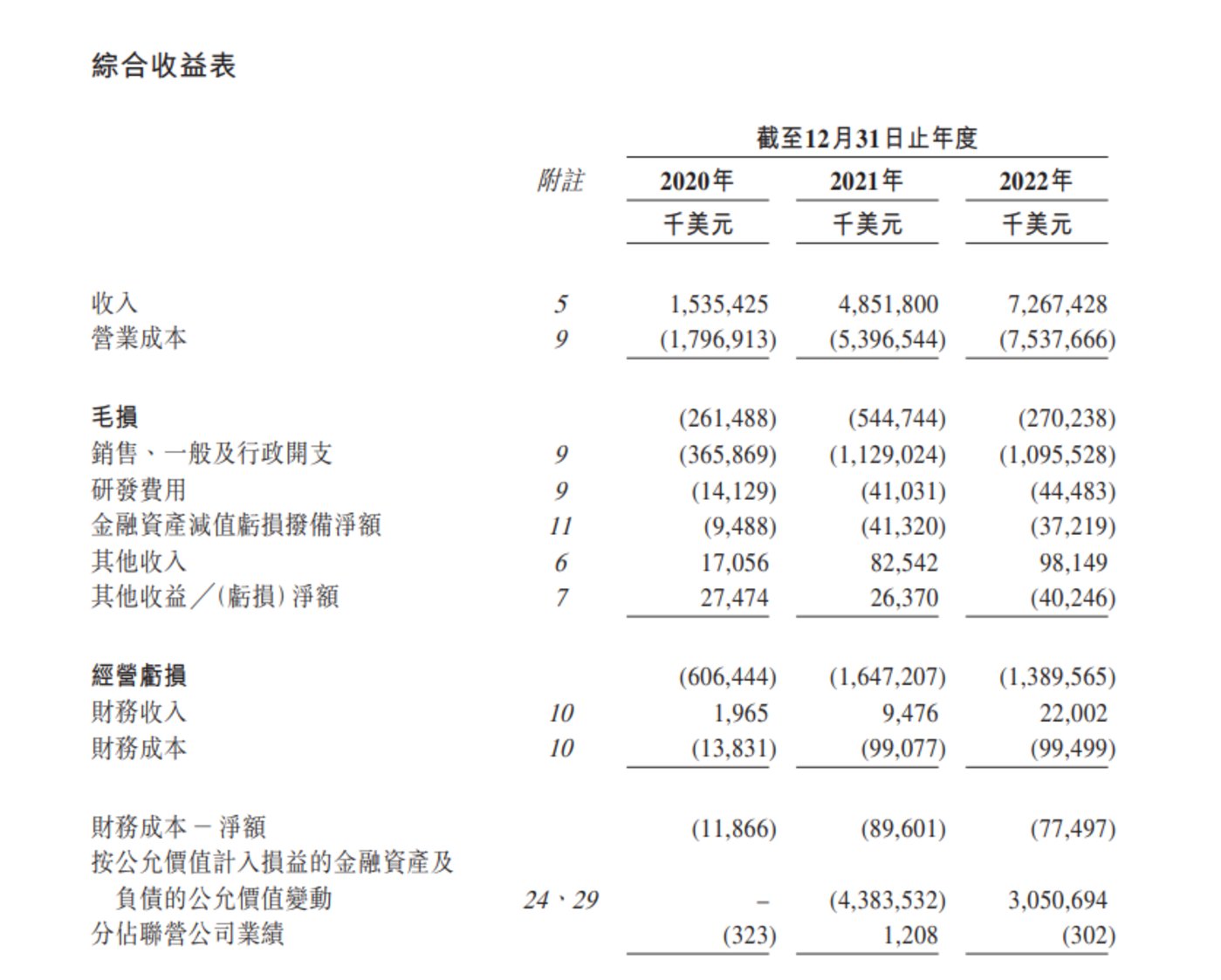 拼多多的好时代，也是极兔的好时代吗？