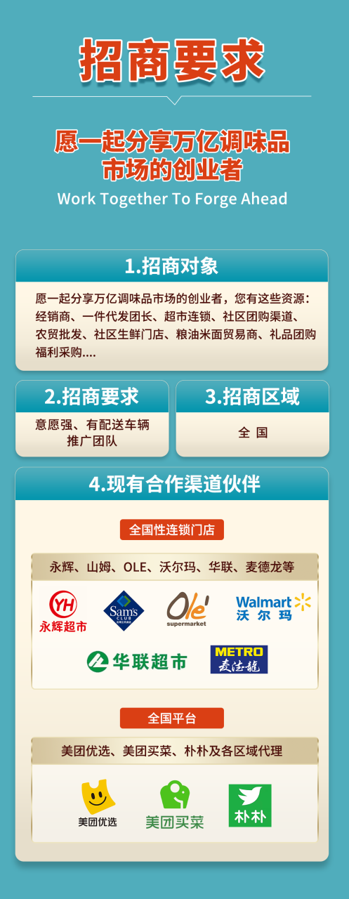 和鲜食品火爆招商，共享万亿调味品市场！