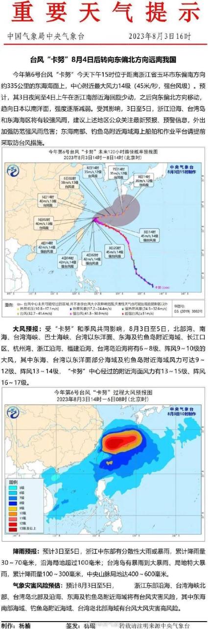 冲上热搜！台风“卡努”即将海上转向...