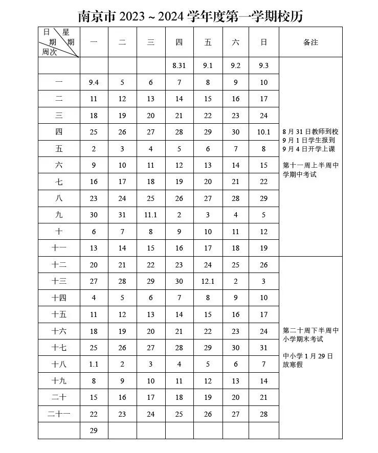 多地推迟中小学秋季开学时间，常州、南通、南京等官宣开学延迟