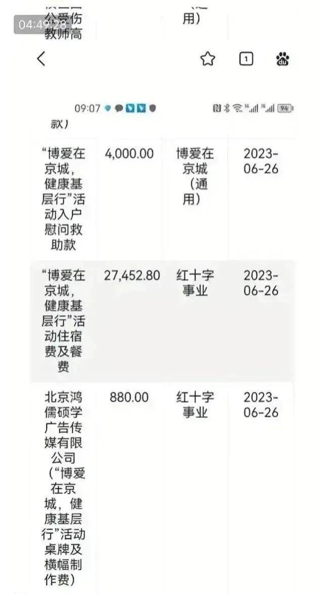 慰问款4000元、食宿费2.7万，北京红十字会回应质疑：3次诊疗百人开支