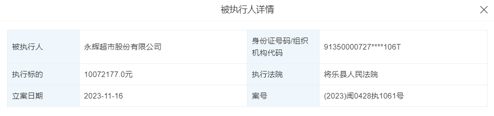 永辉超市被强制执行1007万元