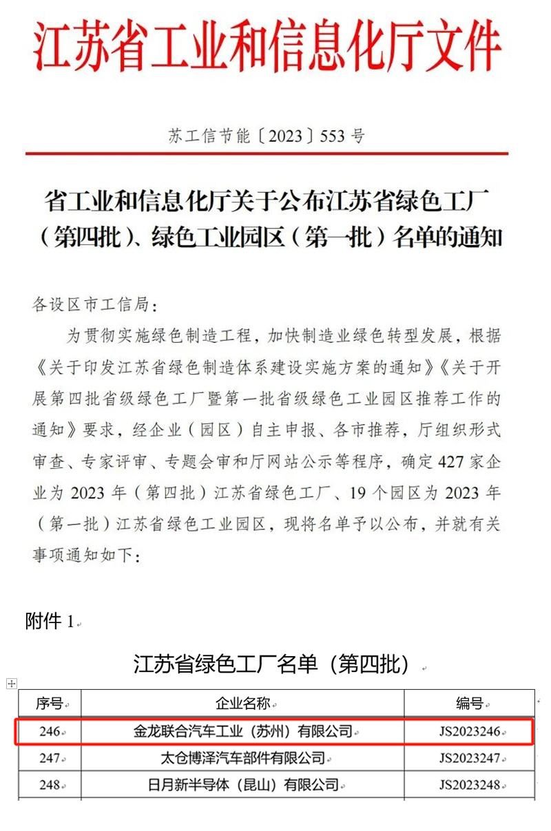 加快发展新质生产力！苏州金龙创新转型以“智”提“质”！