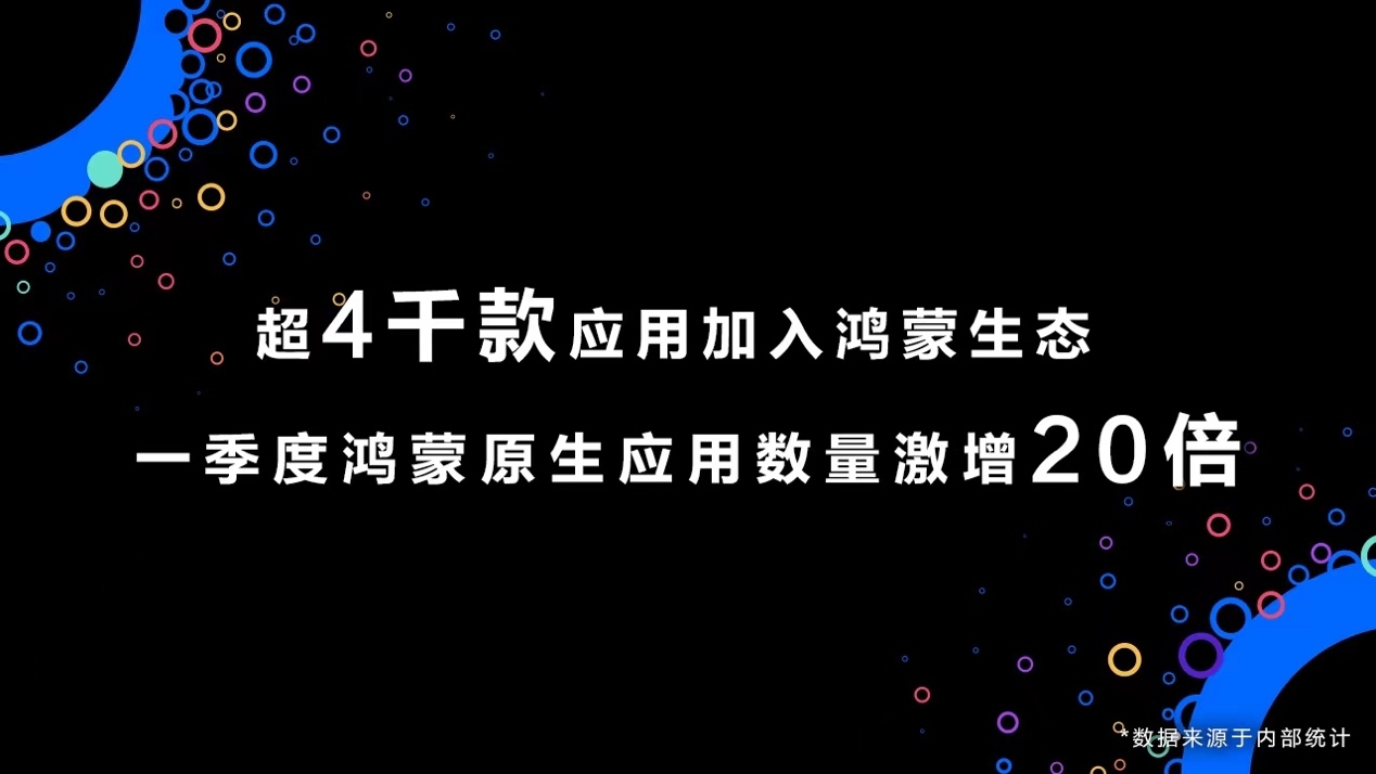 鸿蒙生态势如破竹，华为官宣超4000应用加入，实现垂域全覆盖