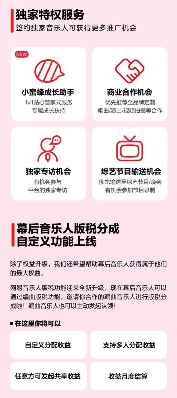 网易云音乐全新推出「云梯计划2024」，现金+服务升级助力音乐人前行