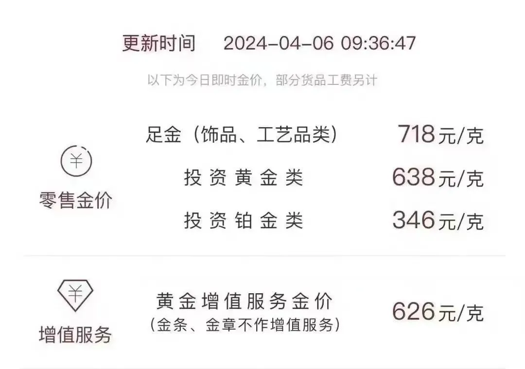 足金金价逼近720元/克，“囤金大户忙变现黄金”冲上热搜