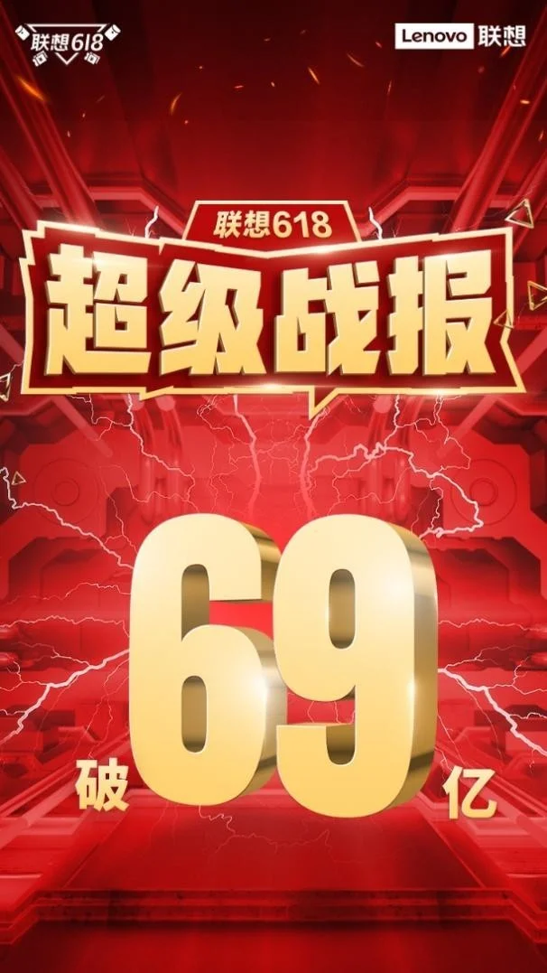 联想618收官：奉献精彩AI盛宴 15冠横扫京东电脑竞速榜