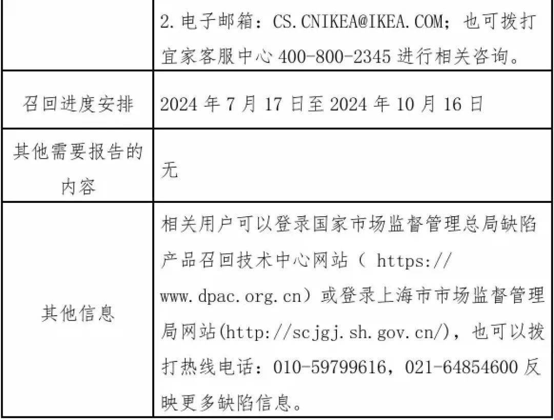 这款充电宝，立即停用！