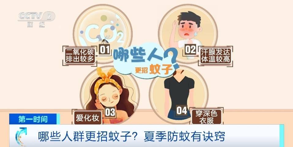 你是招蚊子体质吗？收好这份攻略→