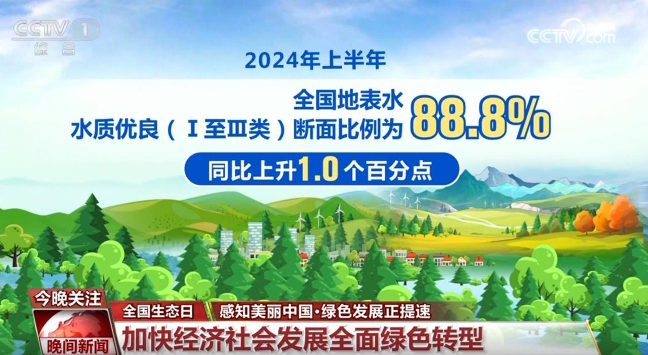 通过一组数字感受绿色发展正提速 政策“组合拳”为高质量发展厚植绿色底色