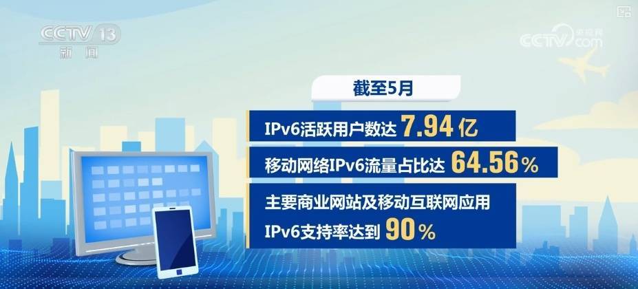 互联网基础资源持续丰富 为经济高质量发展注入强劲动力