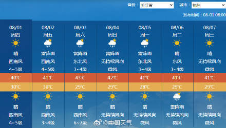 连续40℃！杭州43度或热到破纪录