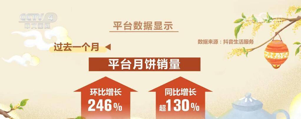 价格更亲民、包装更环保 节日临近月饼市场刮起“简约风