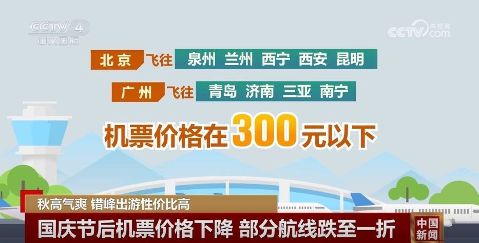 金秋时节错峰出游迎来最佳“窗口期” 释放出消费新活力