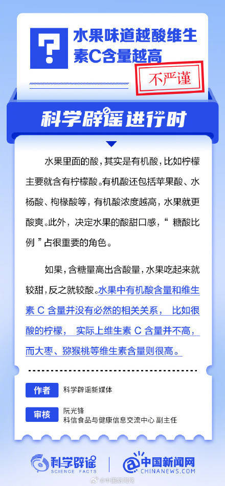 水果味道越酸维生素C含量越高吗？