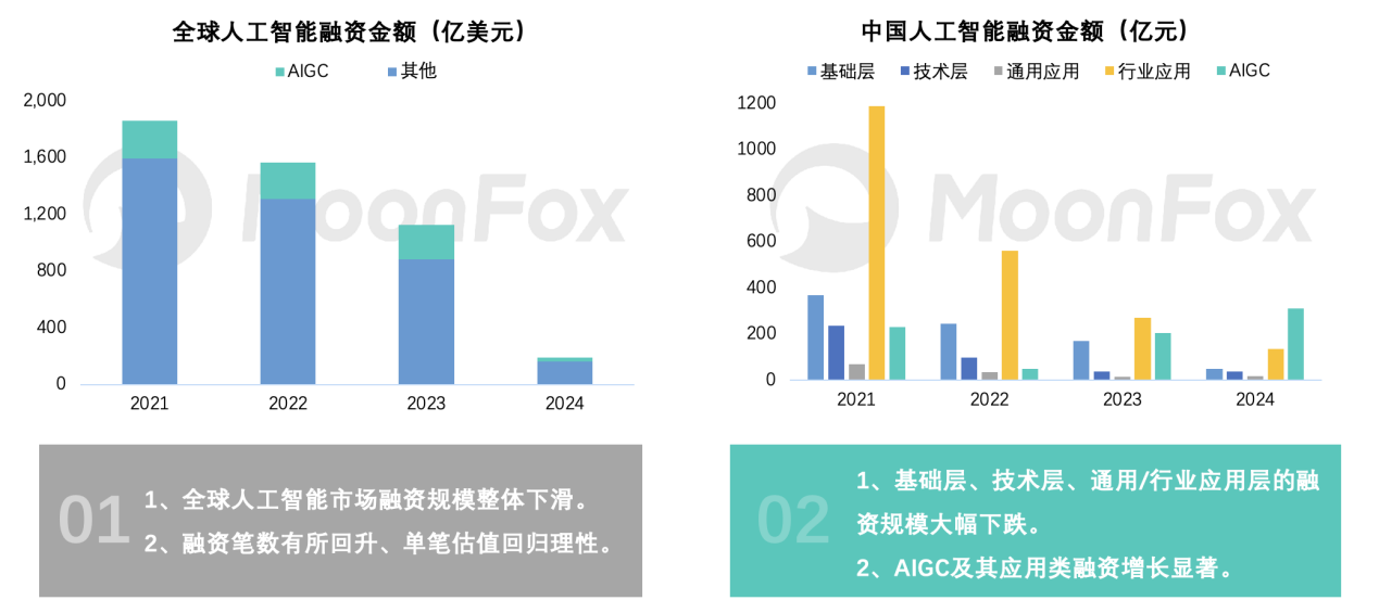 极光受邀出席2024世界互联网大会