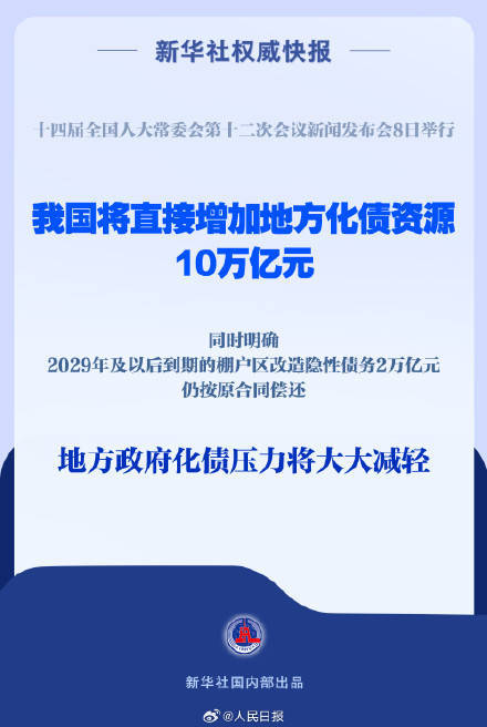 我国将直接增加地方化债资源10万亿元