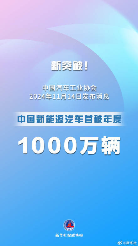 中国新能源汽车首破年度1000万辆