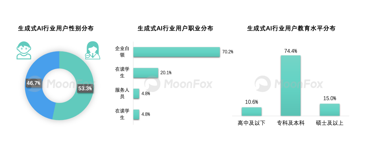 极光受邀出席2024世界互联网大会