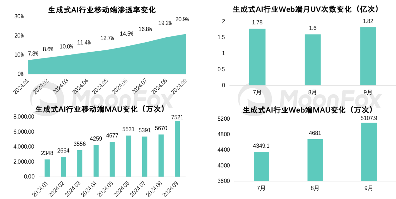 极光受邀出席2024世界互联网大会