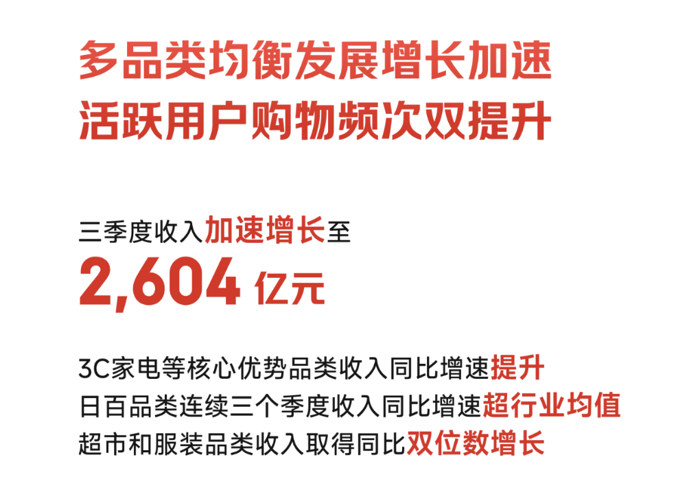 京东2024三季度财报：更多时尚大牌将京东服饰作为新品首发阵地