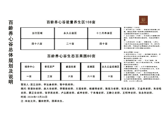 百龄养心谷荣耀启幕，擘画百年养生宏图新纪元