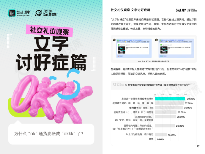 “没大没小”的称呼最有礼貌？Soul App 发布线上社交礼仪报告