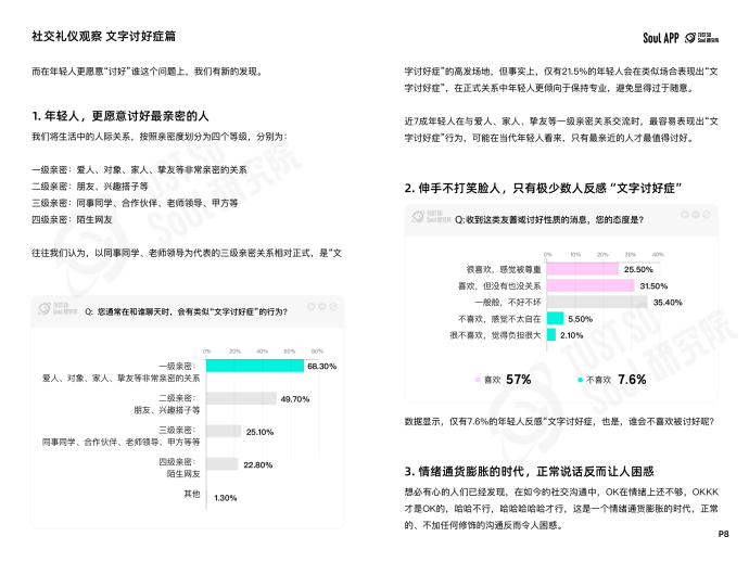 “没大没小”的称呼最有礼貌？Soul App 发布线上社交礼仪报告