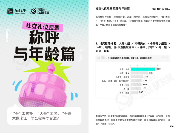 “没大没小”的称呼最有礼貌？Soul App 发布线上社交礼仪报告