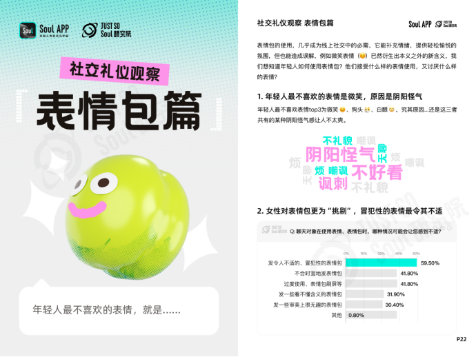 “没大没小”的称呼最有礼貌？Soul App 发布线上社交礼仪报告