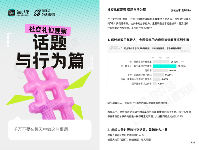 “没大没小”的称呼最有礼貌？Soul App 发布线上社交礼仪报告