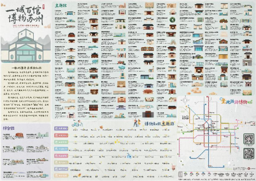 2024年苏州市博物馆手绘地图正式出炉啦 助你开启一场丰富而精彩的“博物知旅”