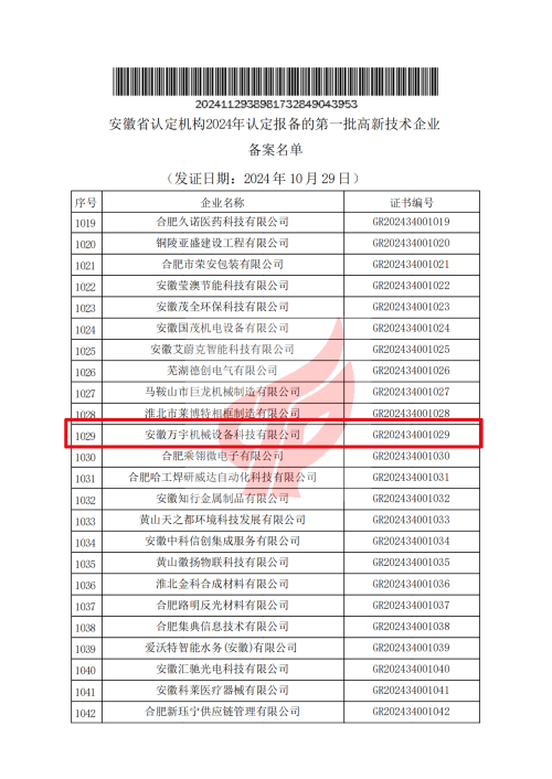 万宇科技荣膺高新技术企业认定，彰显科技硬实力