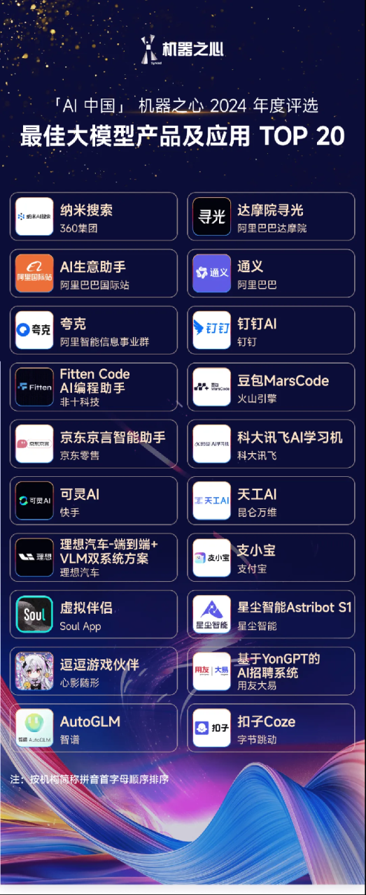 Soul App 「虚拟伴侣」入选「AI中国」机器之心2024最佳大模型产品及应用 TOP 20