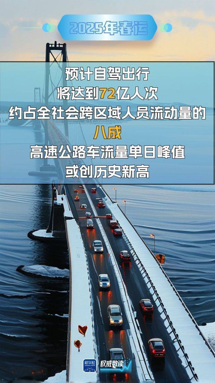 72亿人次！春运自驾出行将稳居主体地位