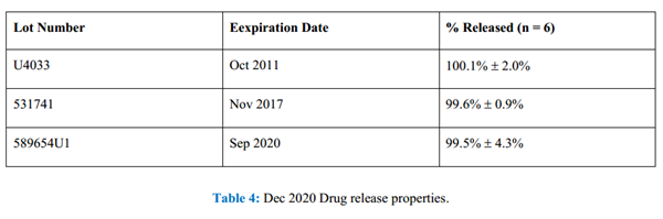 2025年第一波流感迎来拐点，引发囤药大讨论