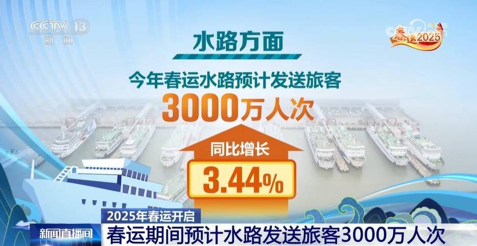 2025年春运开启 在“流动的中国”里奔赴满载团圆的旅程