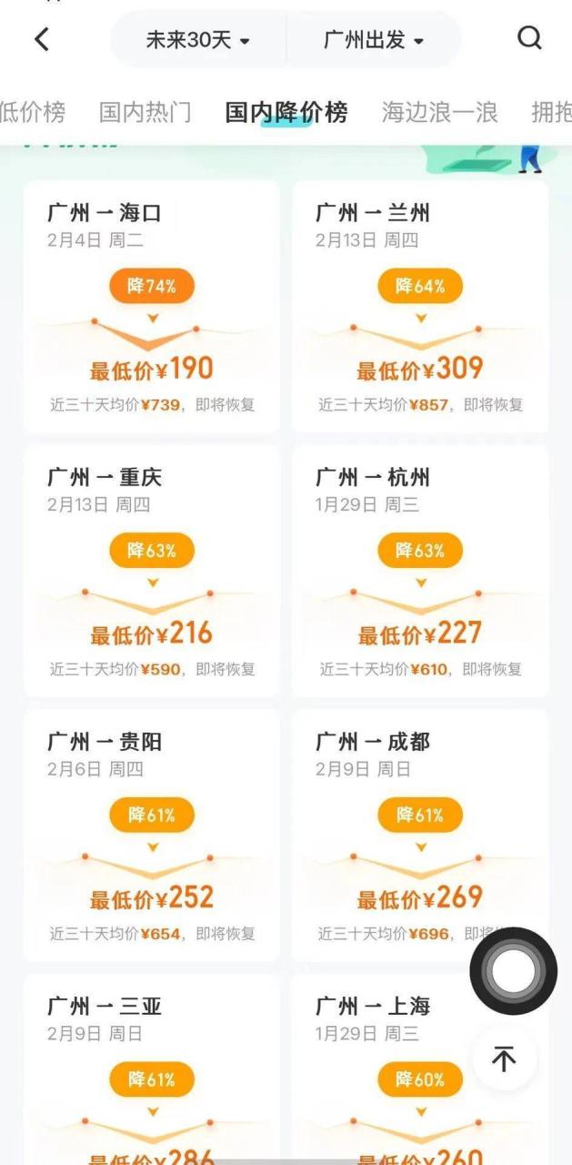 降价超70%！春节期间价格腰斩，网友：还是买早了