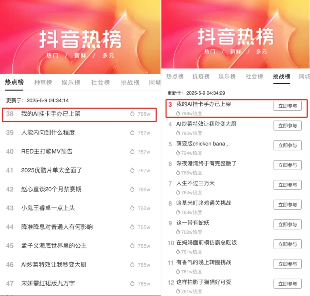 谁说“抽象”不值钱？抖音商城：脑洞变好物，这生意能成！