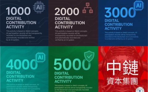 未来智链汇聚科技力量 中链资本微信小程序正式上线