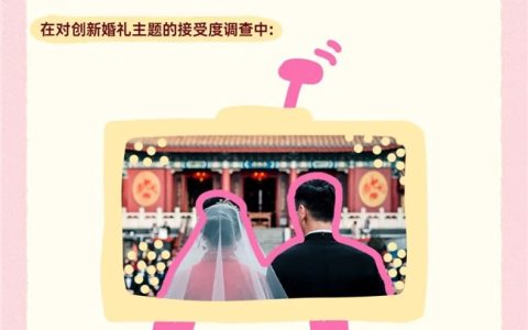 拒绝套路婚宴！小糊涂仙用“传统焕新”拿下这届年轻人