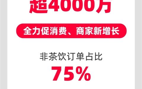 再创新高！淘宝闪购联合饿了么日订单超4000万 准时率达97%