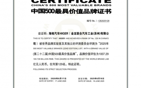 “含金量”持续攀升！苏州金龙海格汽车品牌价值超1000亿