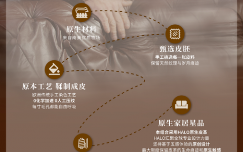 HALO home｜HALO光环家居以成长型家具重新定义舒适