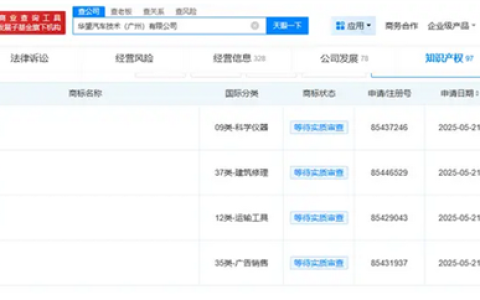 广汽华为强强联手！已申请“广为”商标