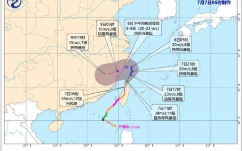 浙江海事局启动台风“丹娜丝”浙南海域II级防台应急响应