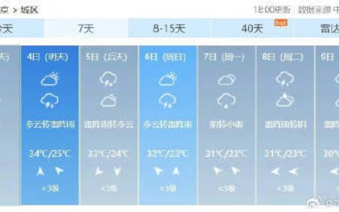 气温高＋湿度大！北京未来14天内12天有雨