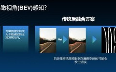 黑芝麻智能：BEV感知将成为车载感知的主流发展方向