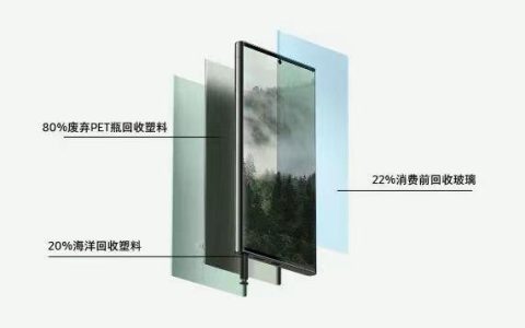 三星“绿色经营”之道：技术创新为环境可持续发展添翼