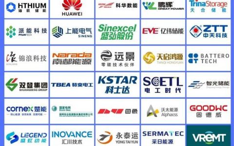 EESA第二届中国国际储能展将于苏州召开